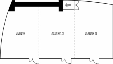 配置図と設備